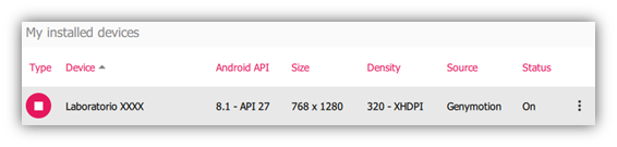 Android VM ready